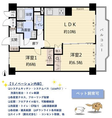 日商岩井朱雀マンション