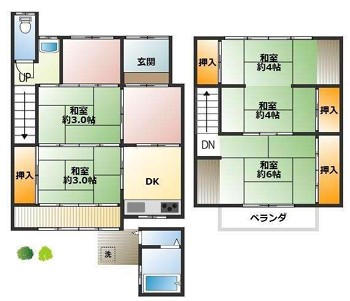 花園駅 徒歩6分 土地面積:72.72平米 ( 21.99坪 )