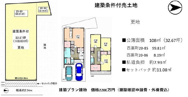 花園駅 徒歩6分 土地面積:108平米 ( 32.67坪 )
